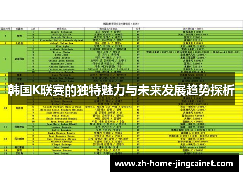 韩国K联赛的独特魅力与未来发展趋势探析 韩国K联赛的独特魅力与未来发展趋势探析